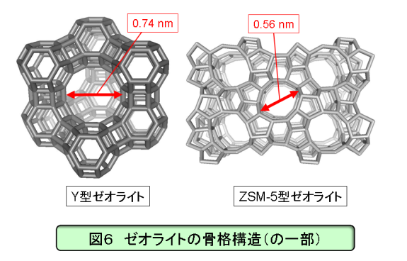 沸石的物理結構與特性——國投盛世-國投盛世